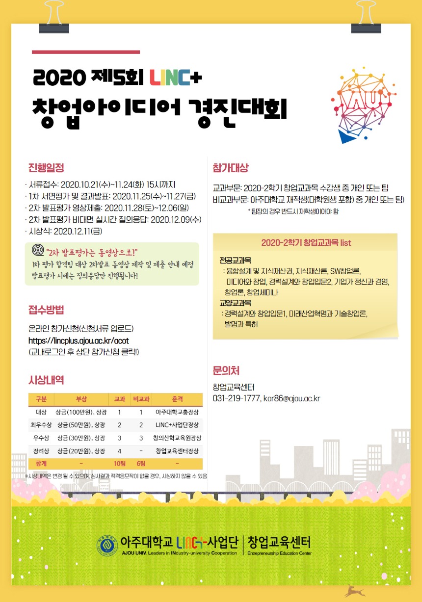 2020 LINC+ 제5회 경지댄회 홍보포스터.jpg